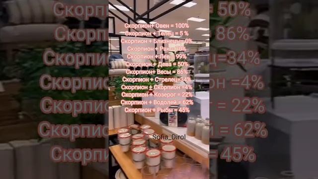 Лучшая совместимость для (Скорпионов)? смотреть онлайн