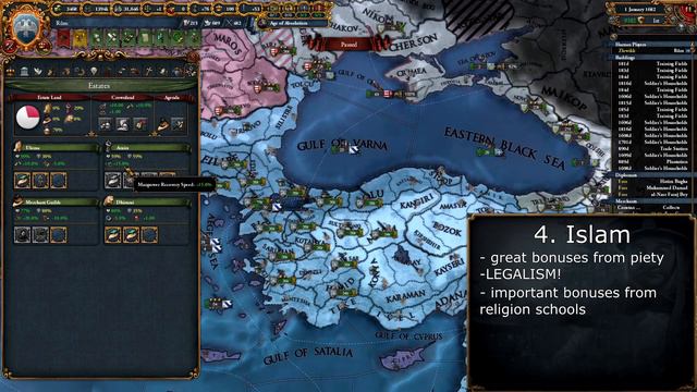 8 Best and Most Fun Religions in Europa Universalis IV смотреть онлайн