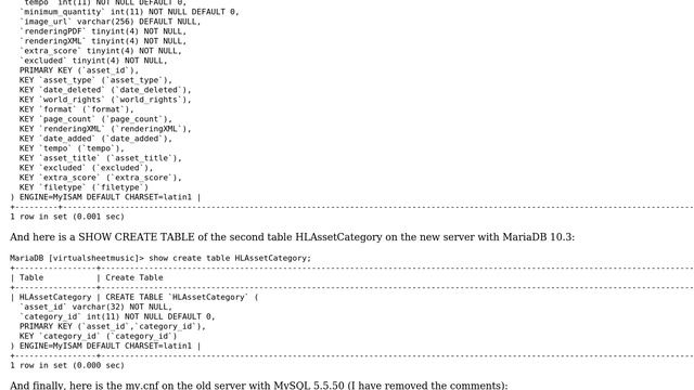Databases: Very slow query on MariaDB 10.3 compared to MySQL 5.5.50 смотреть онлайн
