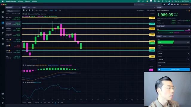 (*Re-Upload) KEEP BUYING THE DIP! BRAZIL ETH ETF? LONDON FORK? RALLY? ETH ETHEREUM PRICE PREDICTION смотреть онлайн