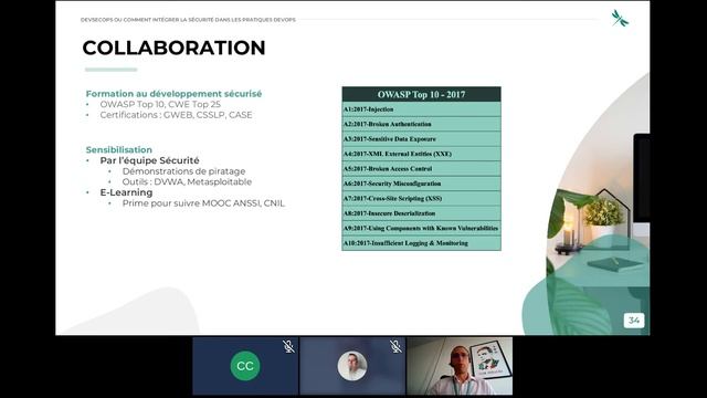 La sécurité au cœur de la culture DevOps et du cloud AWS смотреть онлайн