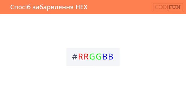 HTML: 21. Як використовувати кольори в HTML смотреть онлайн