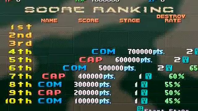 1944: The Loop Master - Mame ROM - romspedia.com смотреть онлайн