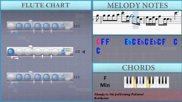 How to play 24K Magic by Bruno Mars on Flute (Tutorial) смотреть онлайн