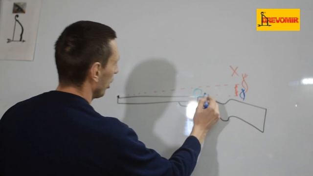 Высота гребня приклада смотреть онлайн