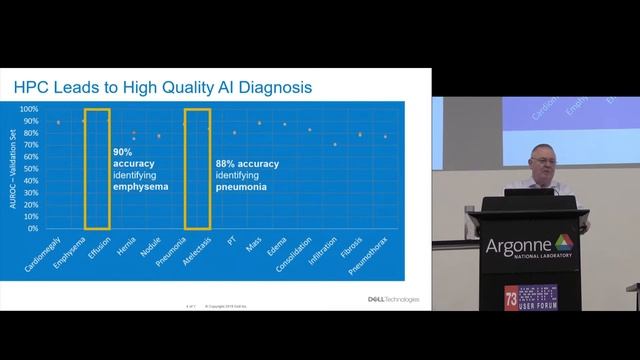 Instant Diagnosis: AI Radiologist смотреть онлайн