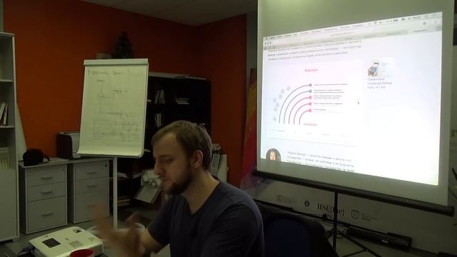 Как составить текст о компании, Максим Ильяхов смотреть онлайн