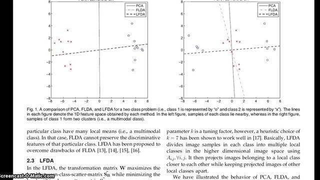 Facial Expression Recognition in the Encrypted Domain Based on Local Fisher Discriminant Analysis смотреть онлайн