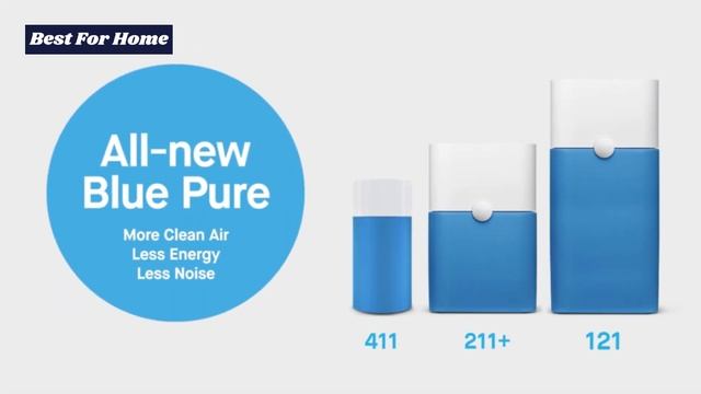 Top 11 Best Air Purifier (2023) For Clean Air - Consumer Report Reviews For The Best Air Cleaner смотреть онлайн