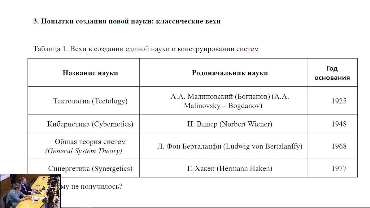 Лекция Балацкий смотреть онлайн