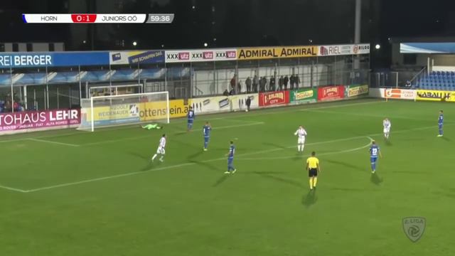 Christopher Cvetko | Midfielder смотреть онлайн