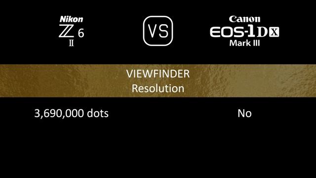 Nikon Z6 II vs. Canon EOS-1D X Mark III: A Comparison of Specifications смотреть онлайн