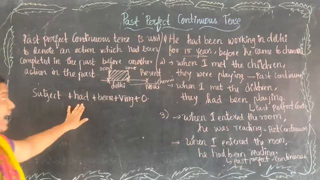Past Perfect Continuous Tense Class 6 English смотреть онлайн