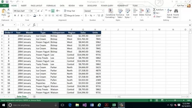 Understanding and Working with Microsoft Excel PivotTables смотреть онлайн