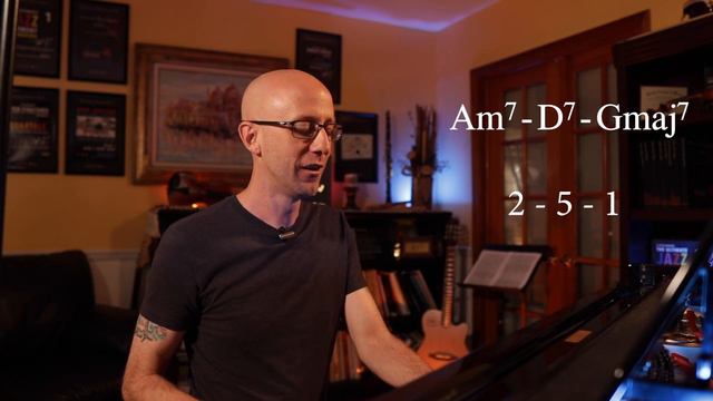My Favorite Things (using rootless piano voicings) | mDecks Music | Jazz Piano Tutorial смотреть онлайн