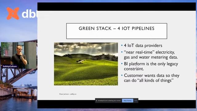 Sydney dbt meetup, March Edition смотреть онлайн