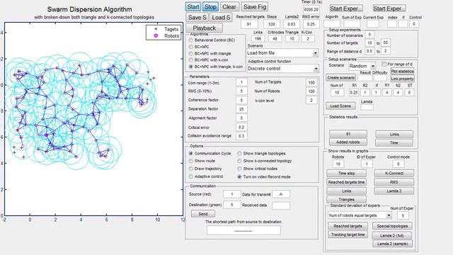 A Scalable, Decentralised Control of Large-Scale Network of Mobile Robots for Multi-Target Tracking смотреть онлайн