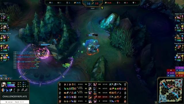 Camille Jungle vs Maokai - NA Master Patch 13.11 смотреть онлайн