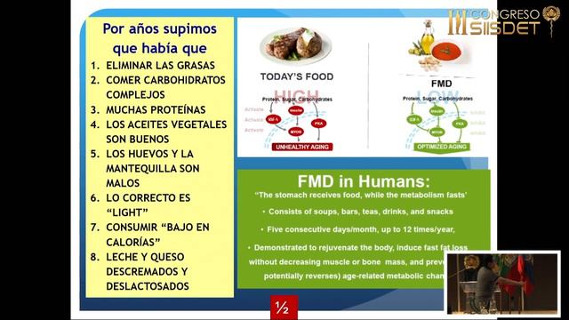 Las Dietas que Limitan el Ayuno y la Longevidad. Dr Joaquín González Aragón, MD смотреть онлайн