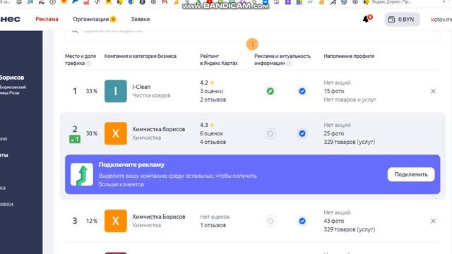 Кейс продвижение 3 точек Яндекс бизнес и карт в топ1 "Химчистка мебели" смотреть онлайн