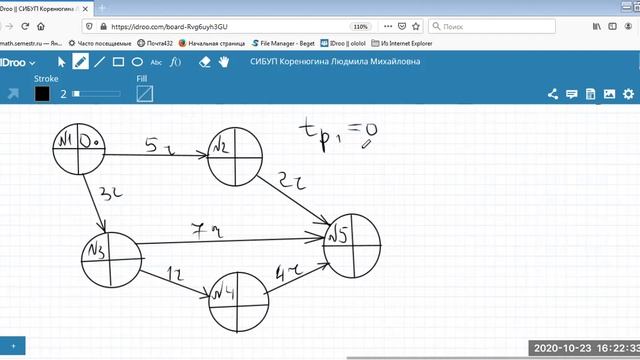 Видеолекция 6-1 Тема №6 МПУР Сетевое планирование и управление смотреть онлайн