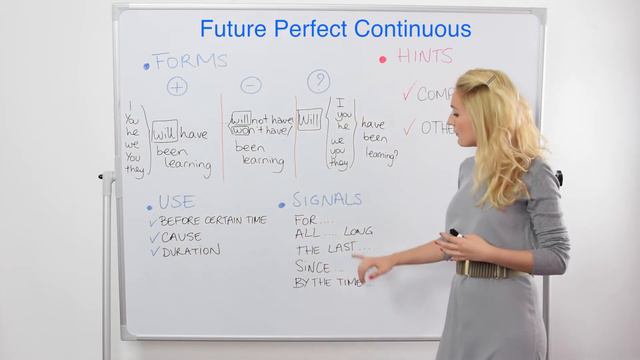 Future Perfect Continuous - Learn English with Julia смотреть онлайн