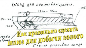Бесплатно! Как правильно сделать проходнушку, шлюз для промывки золота