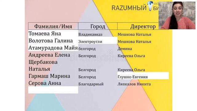 Парад успеха 3/2018г. смотреть онлайн
