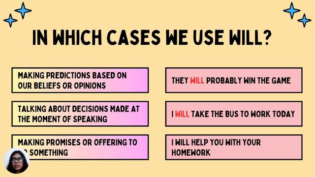 FUTURE SIMPLE TENSE IN ENGLISH: WILL vs GOING TO смотреть онлайн