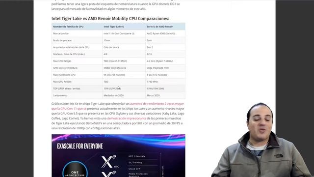 Intel Tiger Lake con Iris Xe Graphics en 2 semanas смотреть онлайн