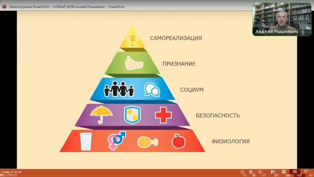 Современный бизнес. Рышкевич Анджей смотреть онлайн
