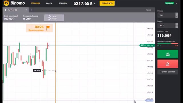 Watch How To Download Metatrader 4 (Mt4) - Скачать Метатрейдер 4