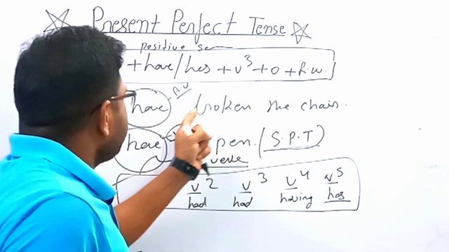 PRESENT PERFECT TENSE//बहुत आसान तरीका से समझे #ssc #mts#chsl #cpo #spoken #grammar #english смотреть онлайн