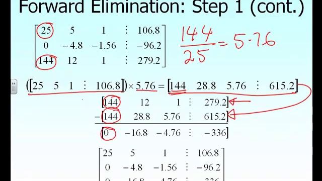 Naive Gaussian Elimination Method смотреть онлайн