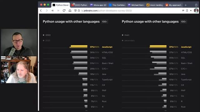 Python Bytes 355 Live Stream смотреть онлайн