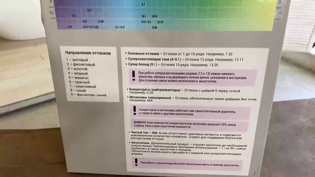 ГЛАВНЫЕ ЗАПОВЕДИ КОЛОРИСТА