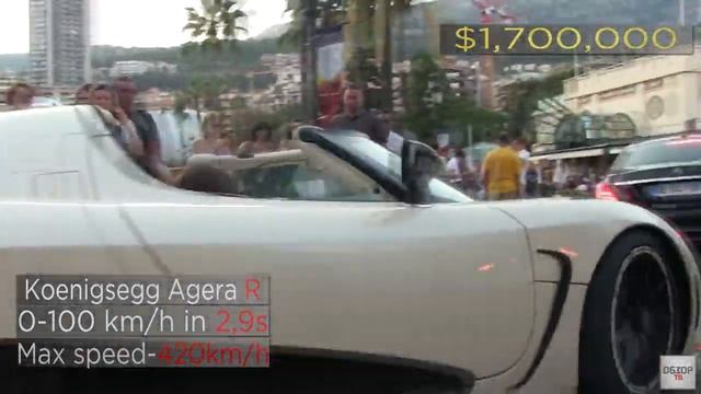 10 САМЫХ БЫСТРЫХ И ДОРОГИХ МАШИН В МИРЕ смотреть онлайн