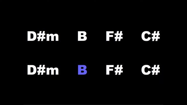 Минус для гитаристов Фа Диез F# в стиле Софт Рок Soft Rock смотреть онлайн