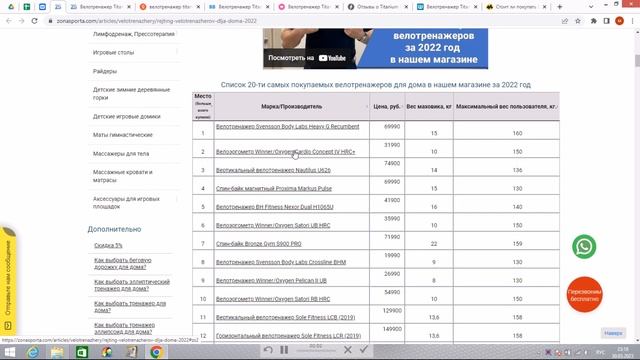 Велотренажер Titanium Masters Spintech U30 отзывы и обзор репутации в интернете смотреть онлайн