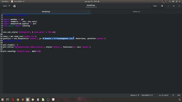 Aula 43 - Como fazer um boxplot no Python (Fácil) смотреть онлайн
