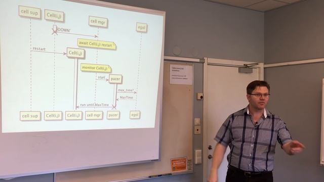 Mocking for the Game of Life - Quickcheck Workshop #1 смотреть онлайн