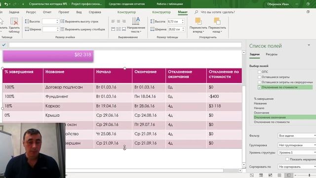 Настройка таблиц в отчете MS Project Pro смотреть онлайн