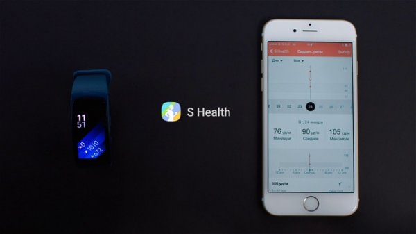 Как подключить Gear к iOS