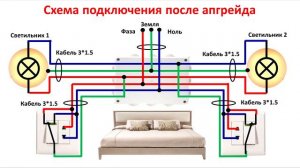 Практика. Нестандартная схема подключения проходного выключателя. Подключение розетки к выключателю.