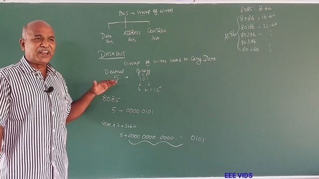 8bits 16bits 32bits and 64bits Microcontrollers in tamil смотреть онлайн