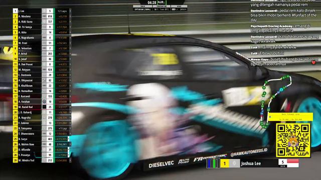 CRC Sprint Series - Round 1 - Monza - Group C смотреть онлайн