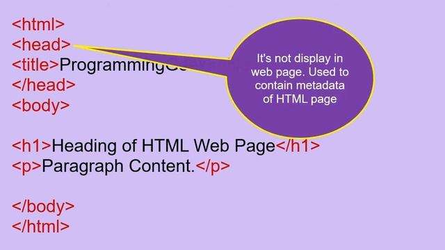 Definition of HTML Head Title and Body | ProgrammingGeek смотреть онлайн