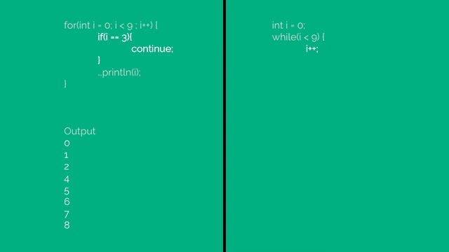 #33 Java Continue Explained смотреть онлайн