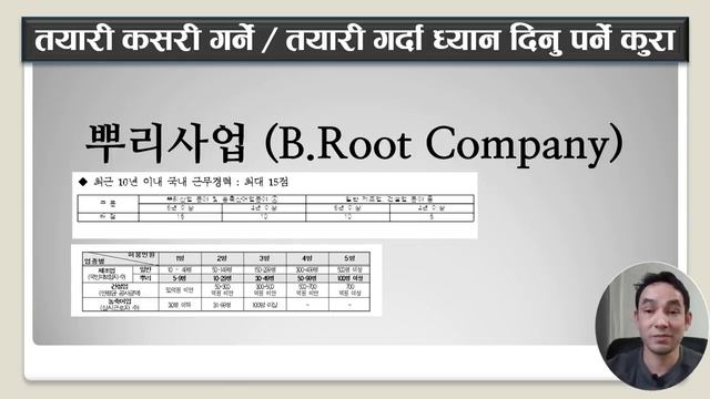 कोरियामा E7-4 भिषाको तयारी यसरी गर्नुस् । Change E9 visa to E7-4 in Korea । смотреть онлайн