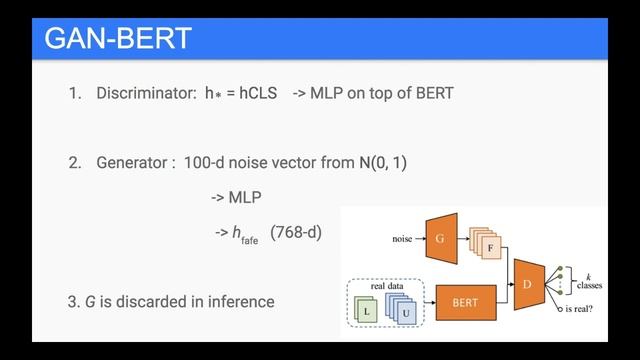 GAN BERT: Generative Adversarial Learning for Robust Text Classification (Paper Explained) #GANBERT смотреть онлайн